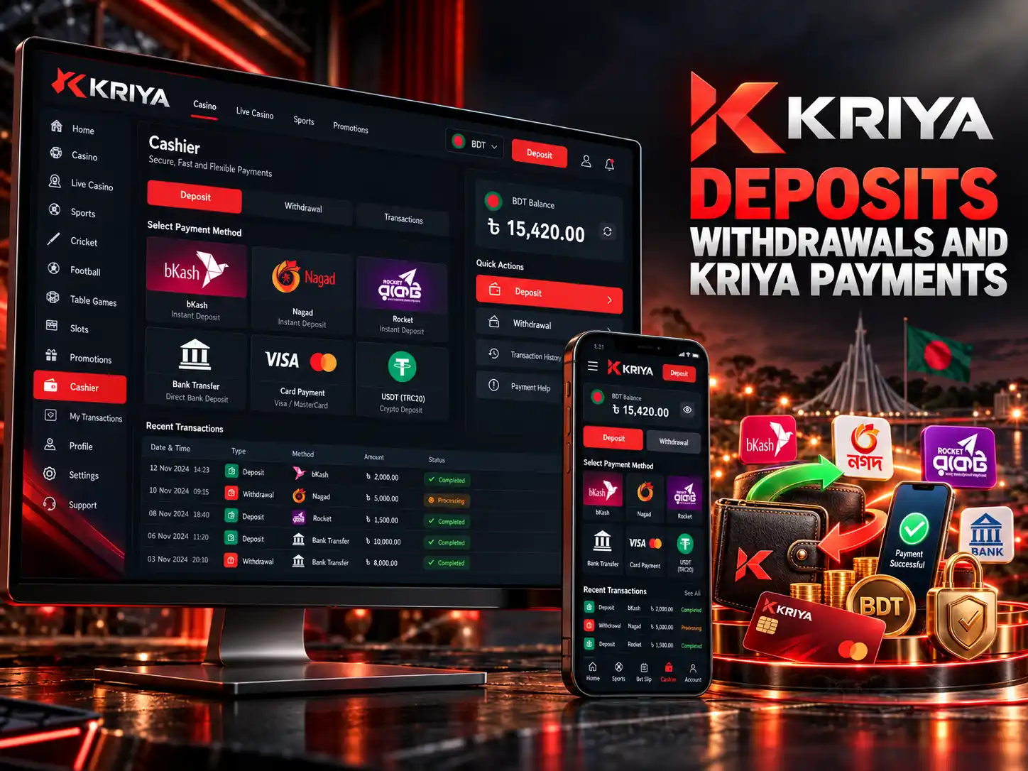 Deposits Withdrawals And Kriya Payments